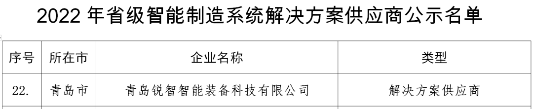 喜報！銳智智能入選2022年山東省省級智能制造系統(tǒng)解決方案供應(yīng)商